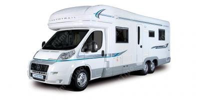 filmes sobre motorhome