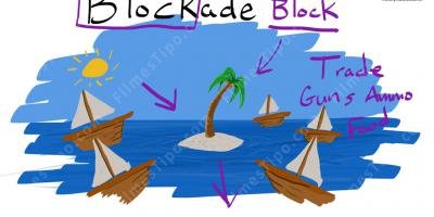 filmes sobre bloqueio